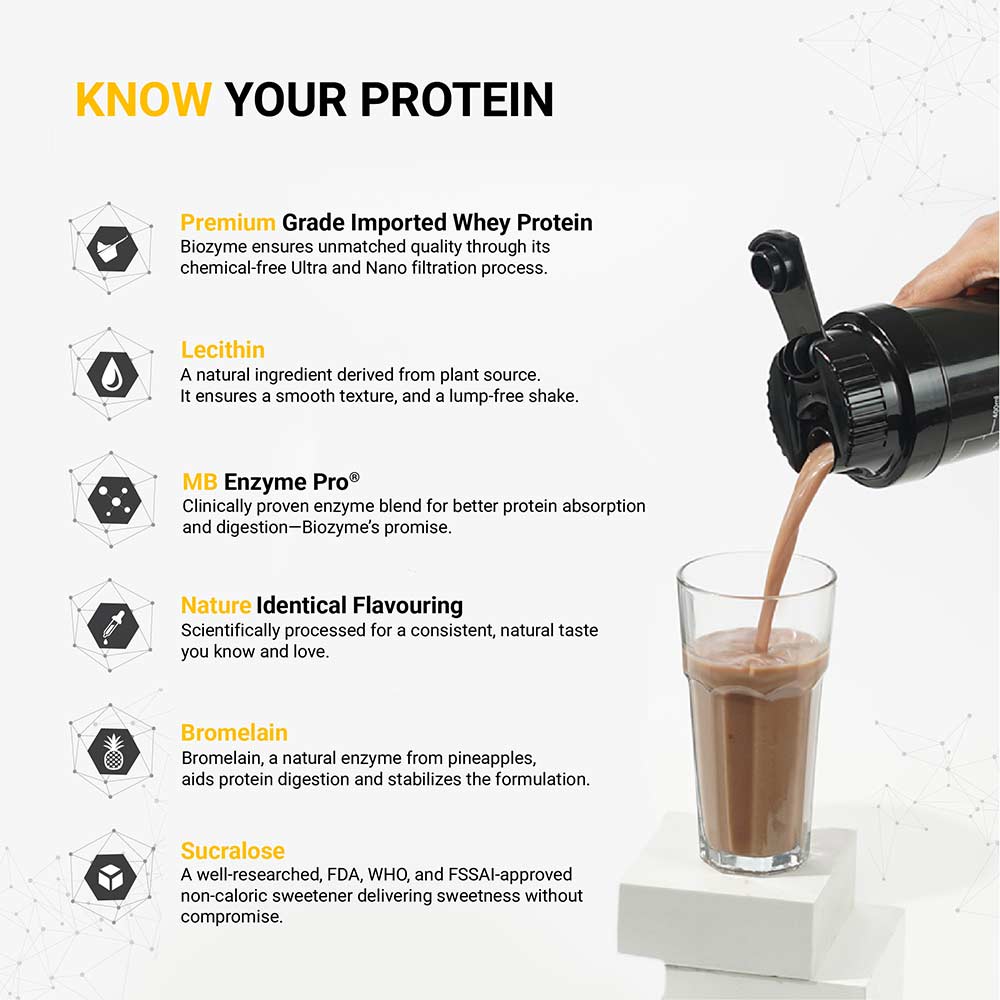 https://img4.hkrtcdn.com/40746/prd_4074583-MuscleBlaze-Biozyme-Performance-Whey-2.2-lb-Refill-Pack-Rich-Chocolate_o.jpg