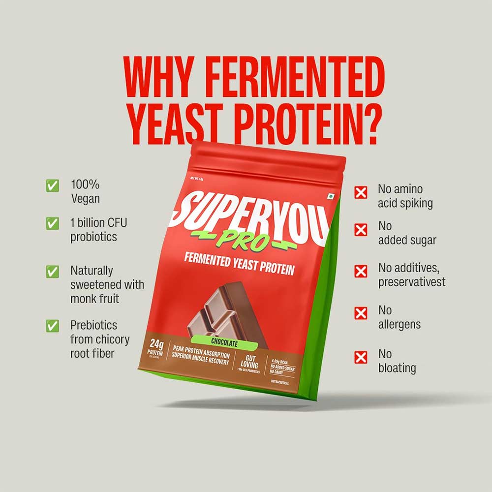 3 - Superyou Pro Fermented Yeast Protein,  0.63 lb  Chocolate 