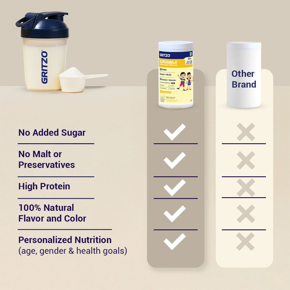5 - Supermilk Overall Growth for 2-6 Yrs Boy/Girl,  300 g  Unsweetend Creamy Vanilla  2-6 Yrs  Boy/Girl  Overall Growth