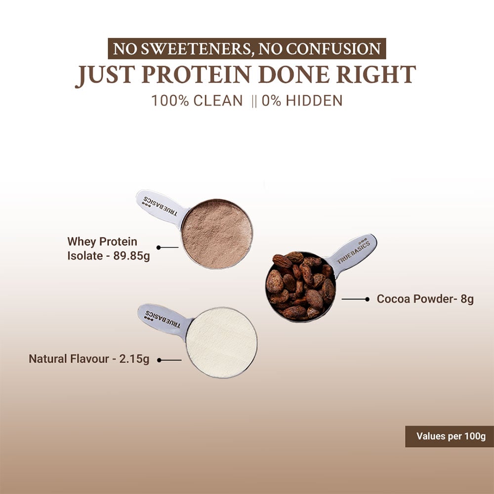 11 - TrueBasics Clean Whey Protein (Isolate),  0.37 lb  Chocolate Pack of 5 (34 g x 5) 