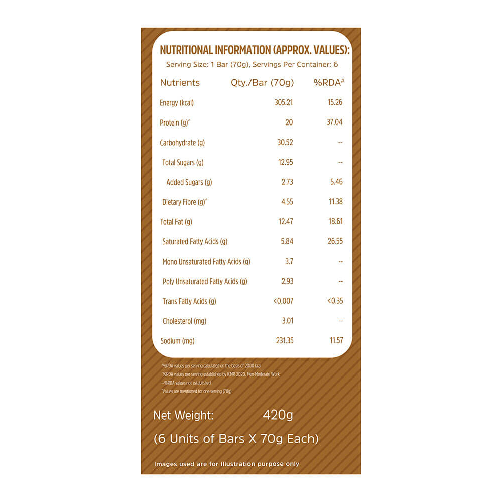 https://img4.hkrtcdn.com/41107/prd_4110663-MuscleBlaze-Protein-Bar-20-gm-Protein-6-bars-Choco-Almond_o.jpg