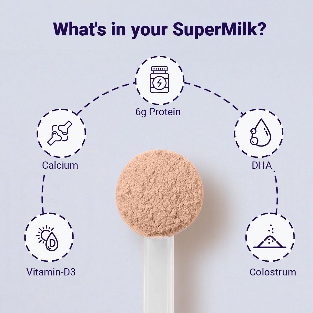 10 - Supermilk Gritzo Overall Growth for Boy/Girl 2-6 Yrs Protein & Nutrition Drink Mix,  800 g  Double Chocolate