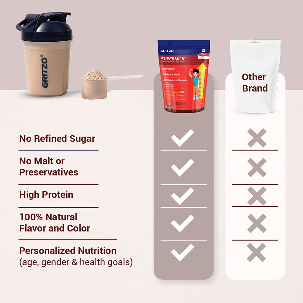 5 - Supermilk Height+ for Boy 13+ years,  800 g  Double Chocolate  13+ Yrs  Boy  Height+  With Unrefined Sugar