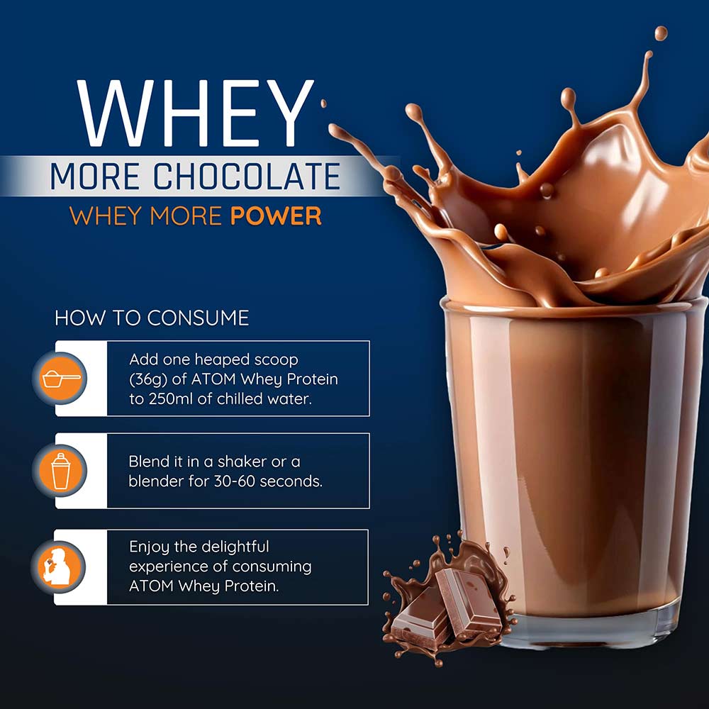 5 - AS-IT-IS Nutrition ATOM Whey Protein with Enzymes,  2.2 lb  Double Rich Chocolate 