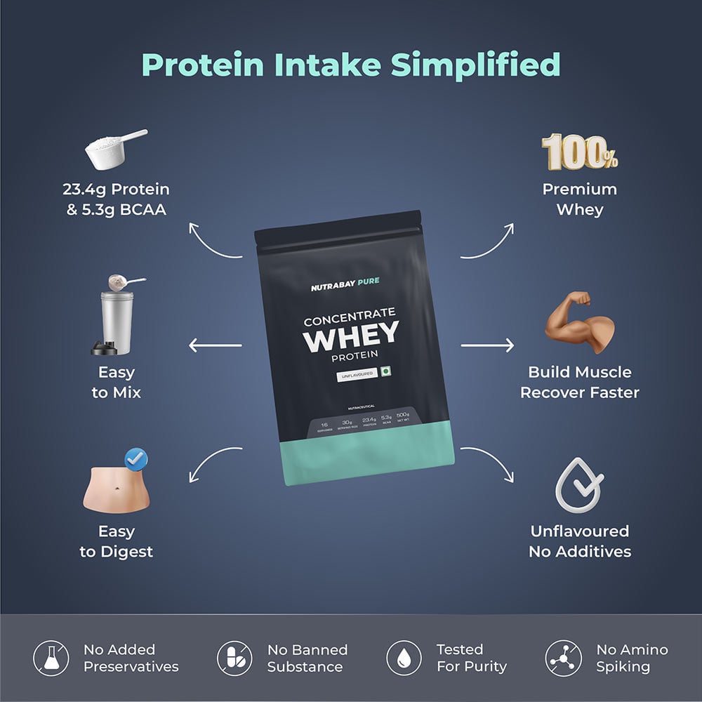2 - Nutrabay Pure Concentrate Whey Protein,  1.1 lb  Unflavoured 