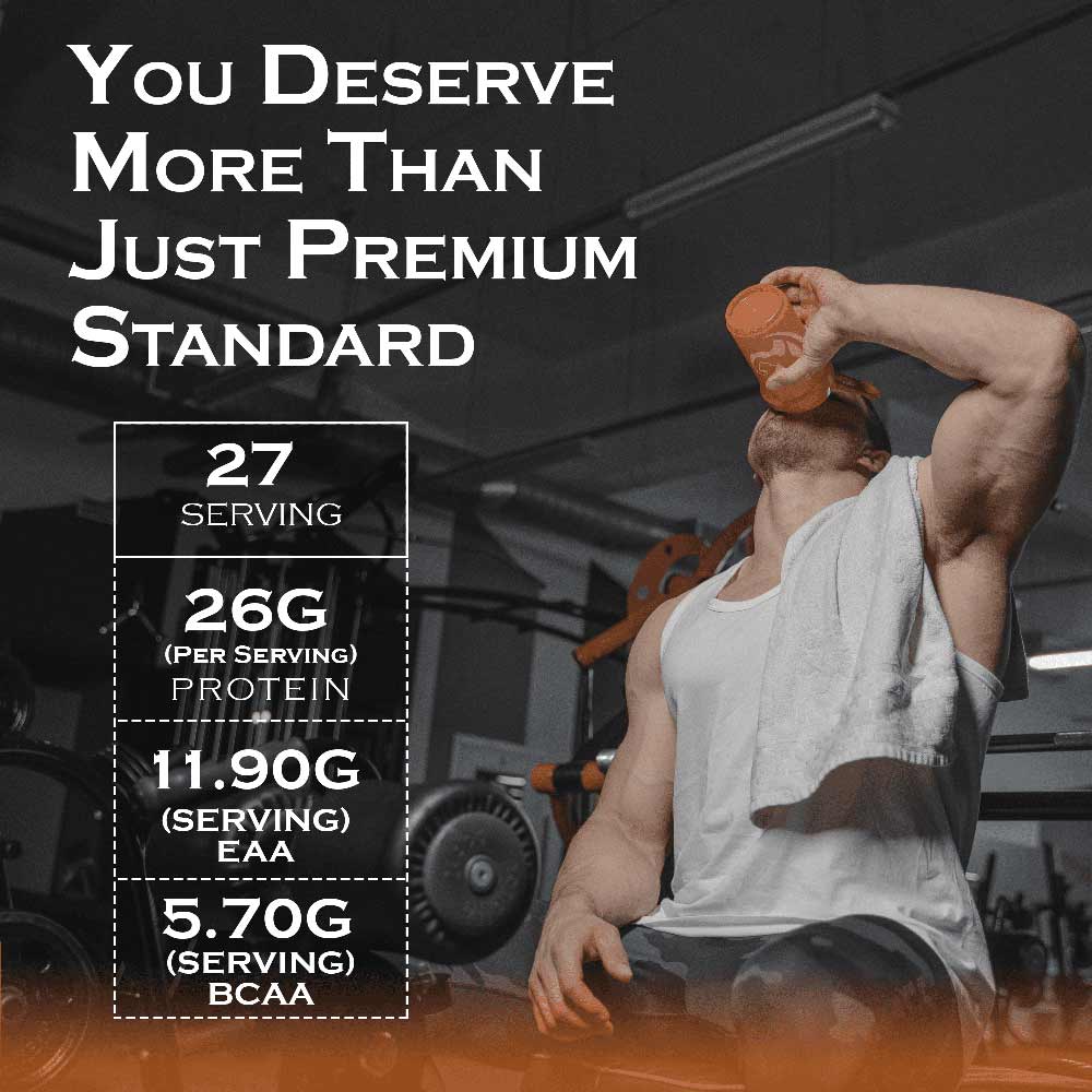8 - Nakpro Perform Whey Protein Concentrate,  2.2 lb  Chocolate 