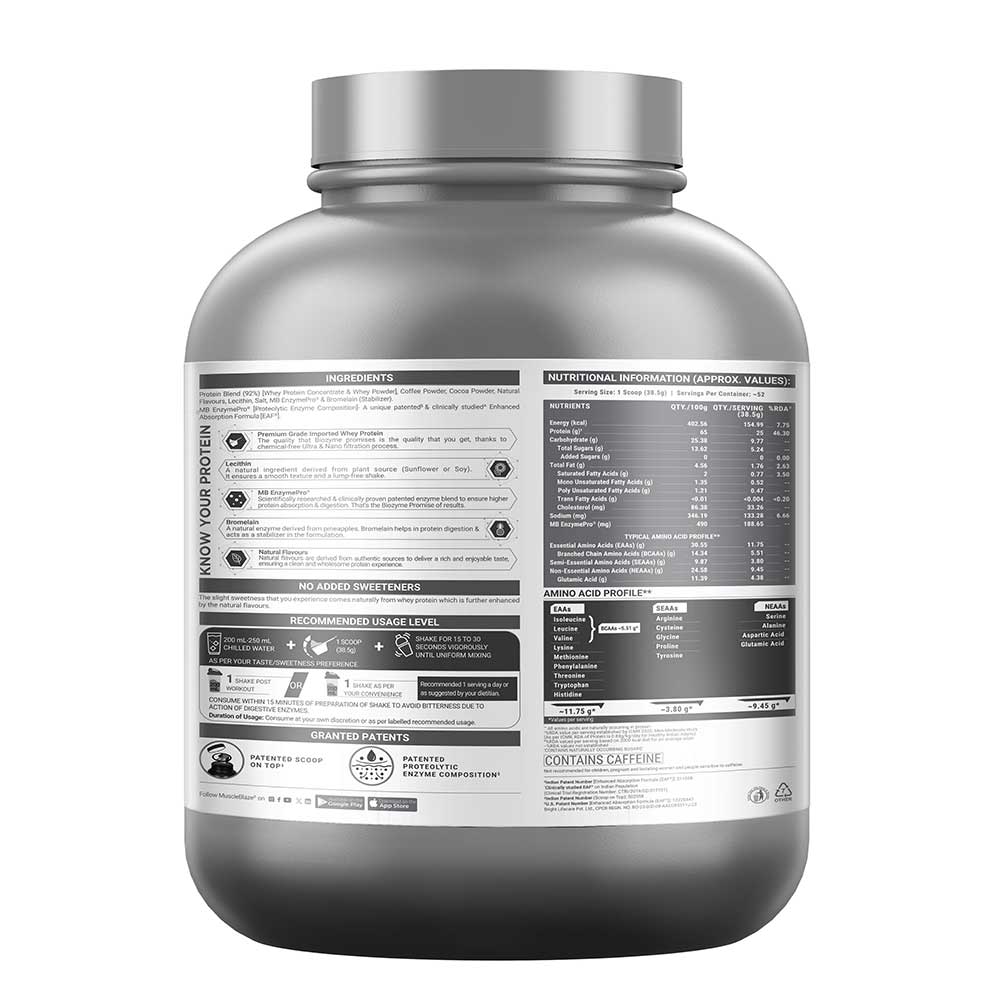 17 - MuscleBlaze Biozyme Performance Whey,  4.4 lb  Blue Tokai Cafe Latte