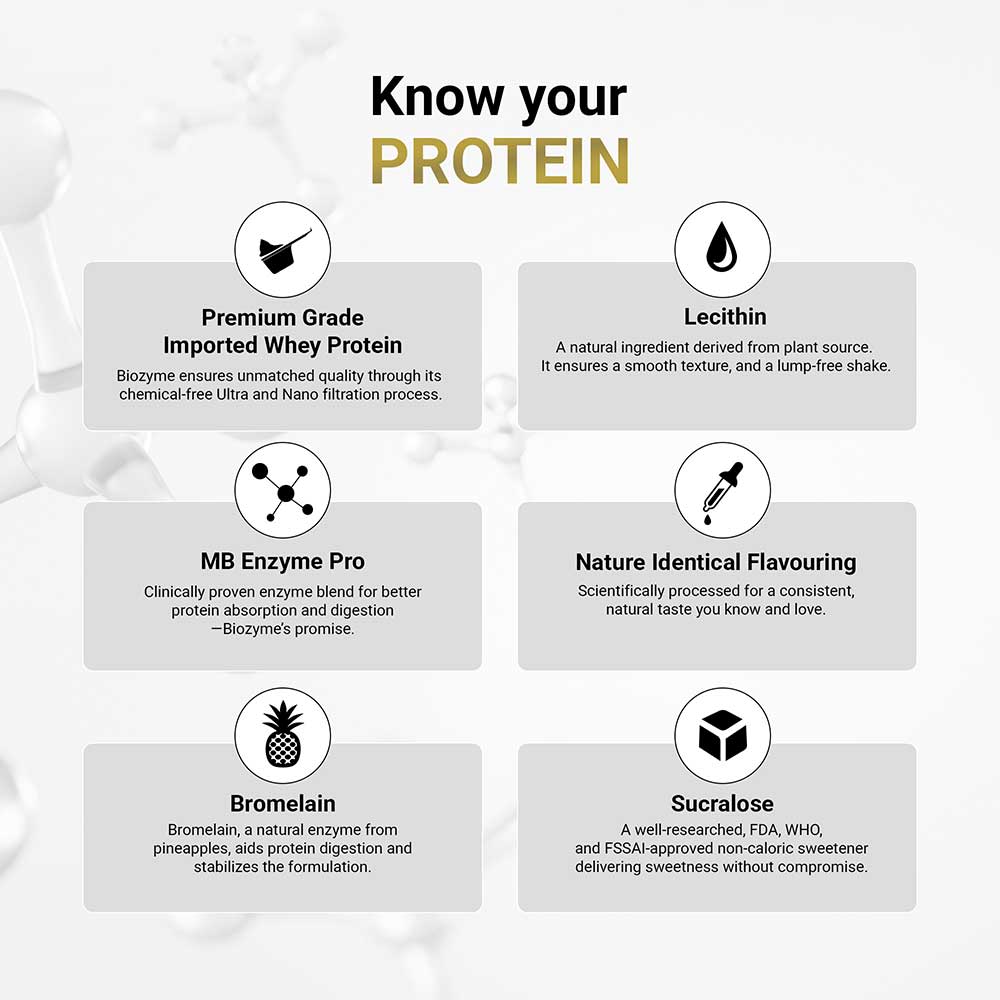 https://img4.hkrtcdn.com/41346/prd_4134553-MuscleBlaze-Biozyme-Performance-Whey-4.4-lb-Blue-Tokai-Coffee_o.jpg