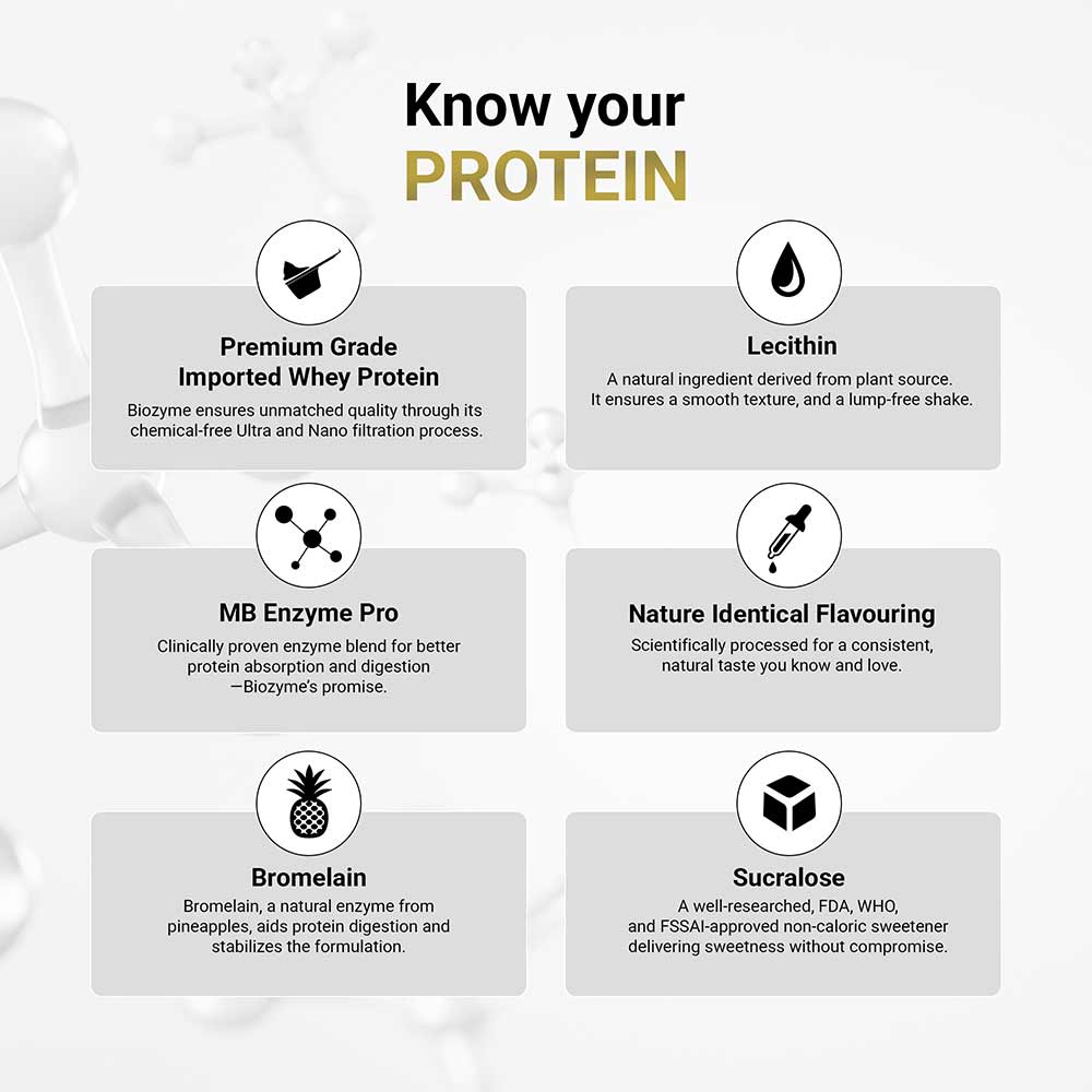 https://img4.hkrtcdn.com/41388/prd_4138773-MuscleBlaze-Biozyme-Performance-Whey-4.4-lb-Rich-Chocolate_o.jpg