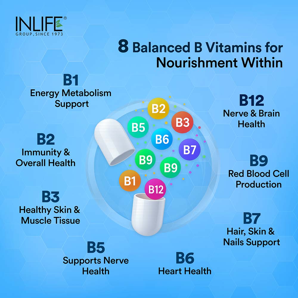 4 - INLIFE High Strength B-Complex,  60 veggie capsule(s)  Unflavoured 