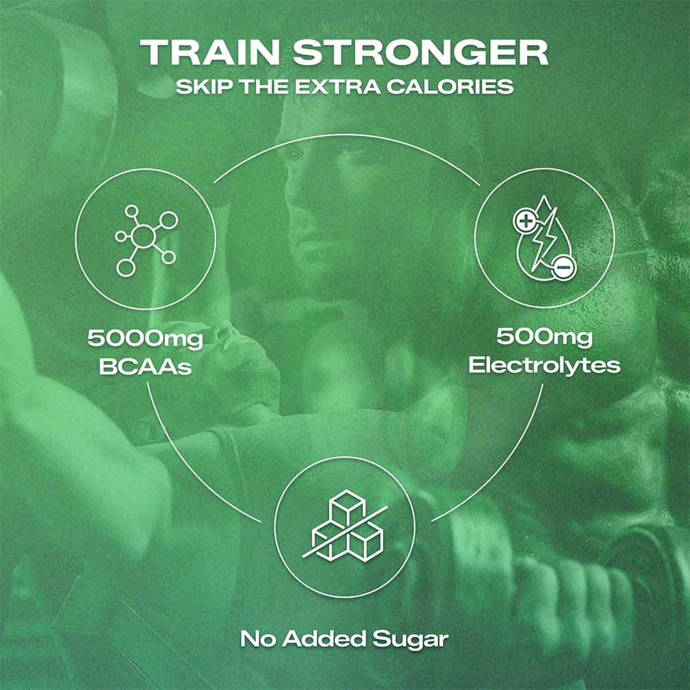 https://img4.hkrtcdn.com/41524/prd_4152353-MuscleBlaze-BCAA-Pro-Essential-Amino-Acids-0.53-lb-30-Servings-Tropical-Fest_o.jpg