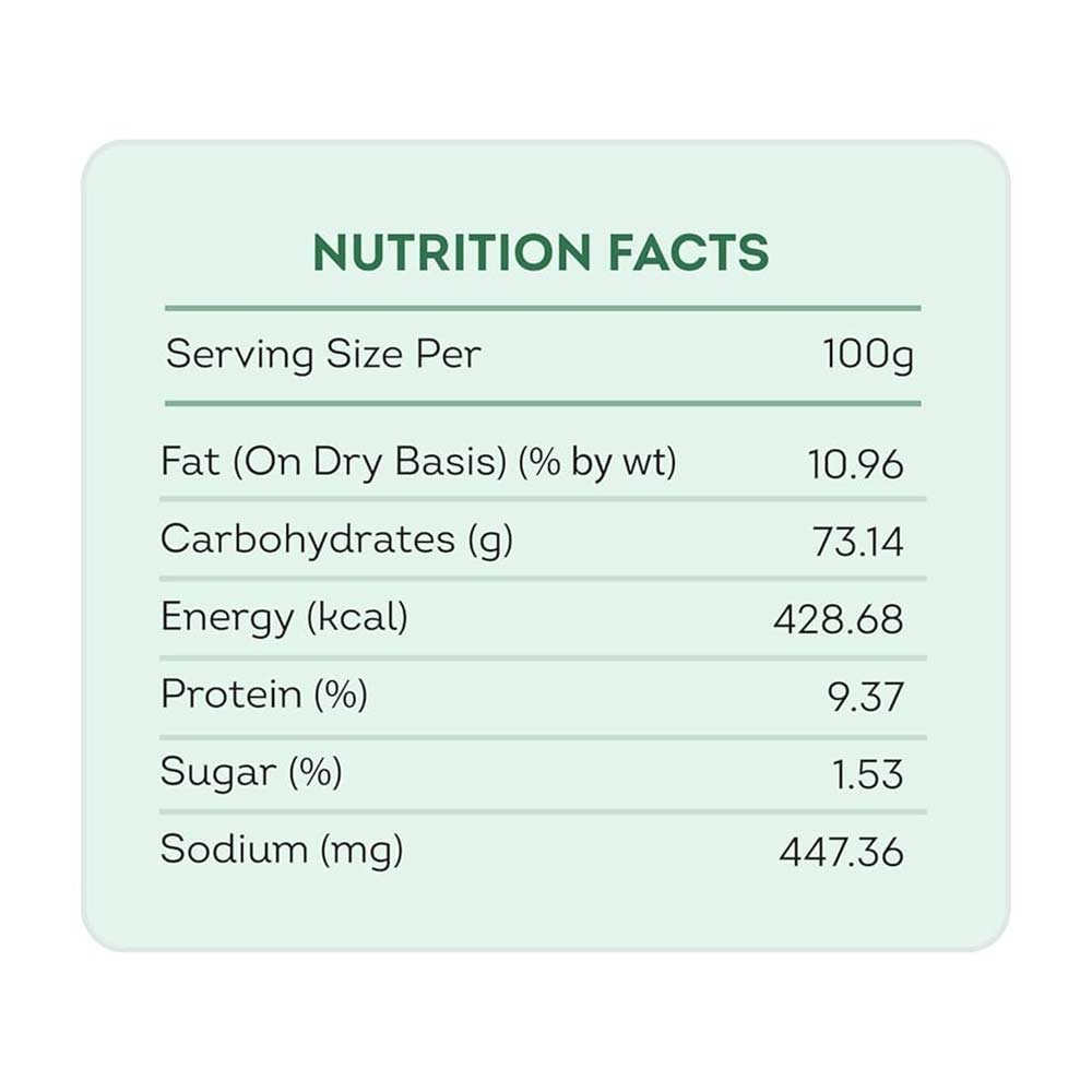 3 - TOKU MOKU Roasted Makhana Combo Pack,  Pudina & Chaat Masala  2 Piece(s)/Pack 