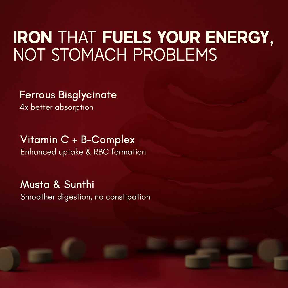 2 - Rasayanam Iron with Ferrous Bisglycinate,  60 tablet(s) 