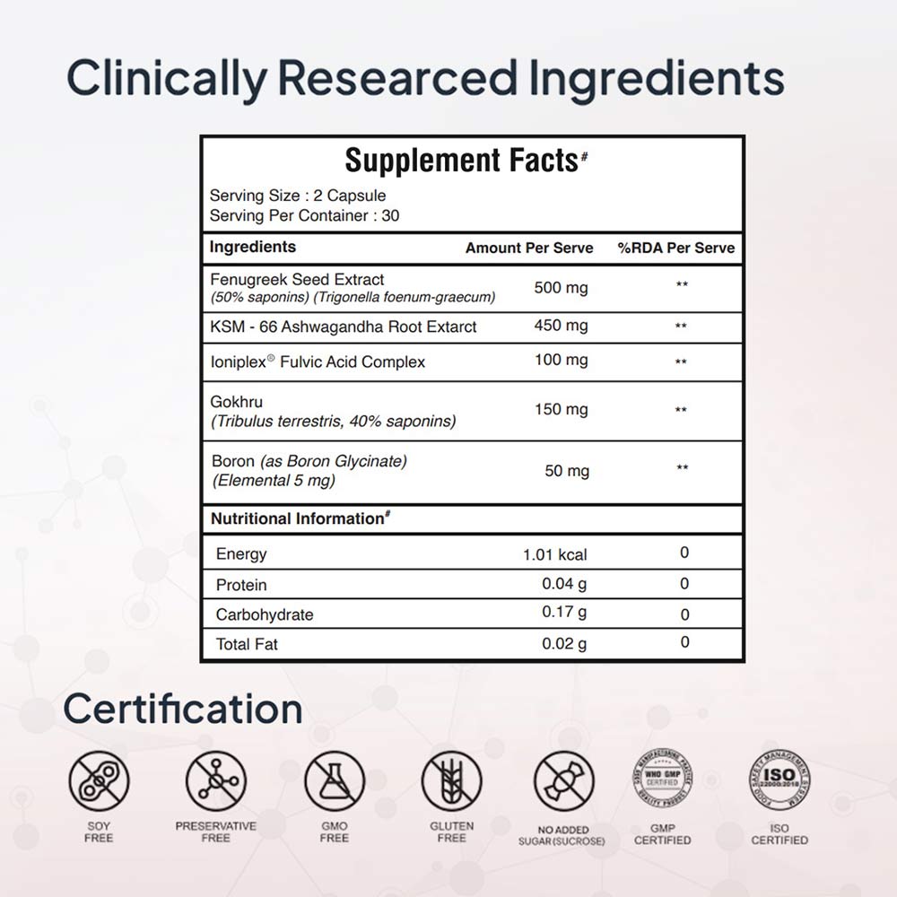 11 - Miduty TestoUP 5X,  60 capsules 