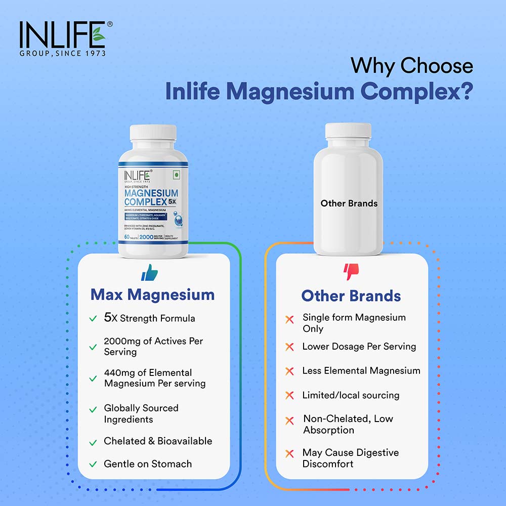 8 - INLIFE Magnesium Complex 5x 2000mg,  Unflavoured  60 tablet(s) 