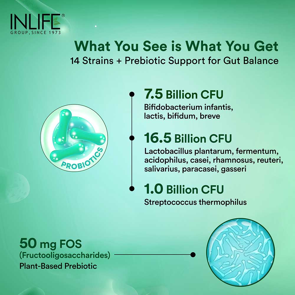 8 - INLIFE Pre & Probiotic Forte with 14 Probiotic Strains & 25 Billion CFU,  30 veggie capsule(s)  Unflavoured 