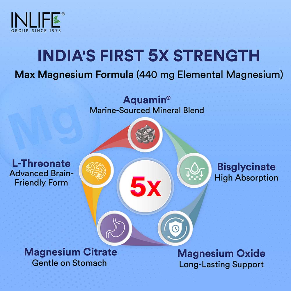 7 - INLIFE Magnesium Complex 5x 2000mg,  Unflavoured  60 tablet(s) 