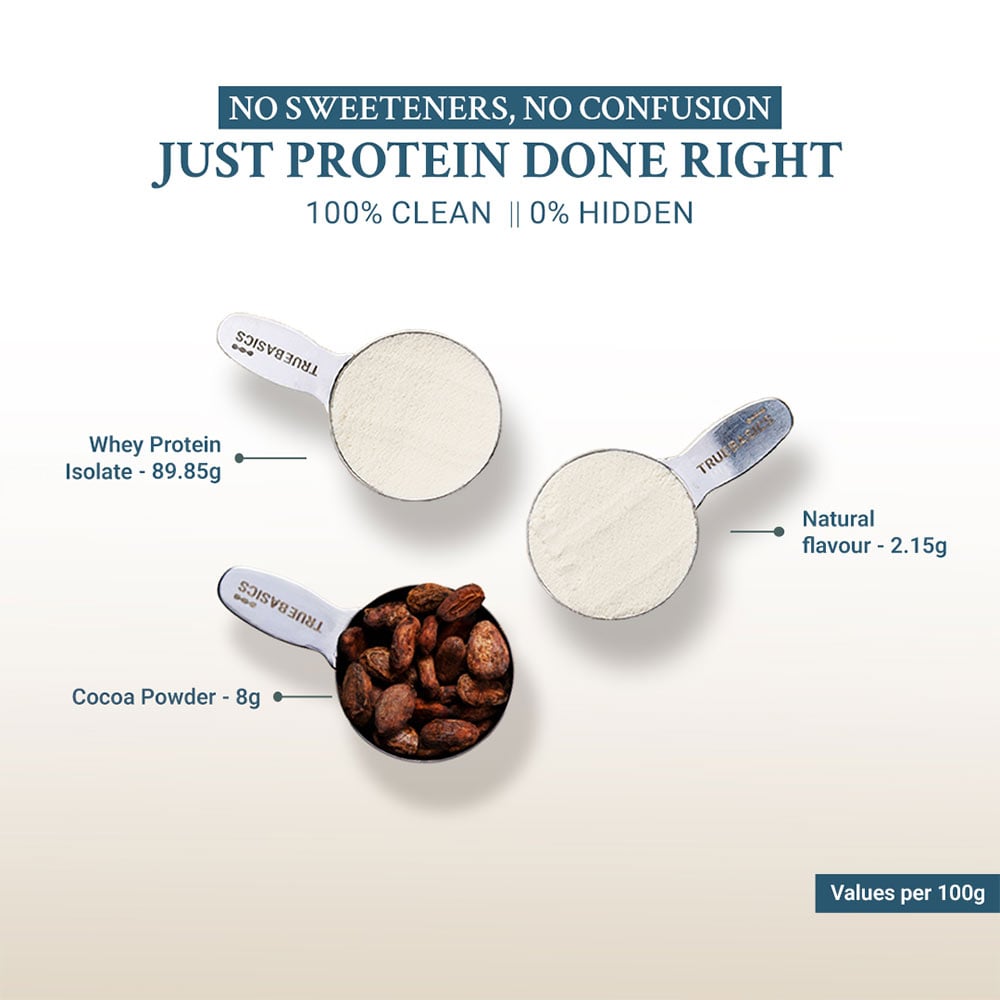 TrueBasics Clean Whey Protein (Isolate), 2.2 lb Chocolate