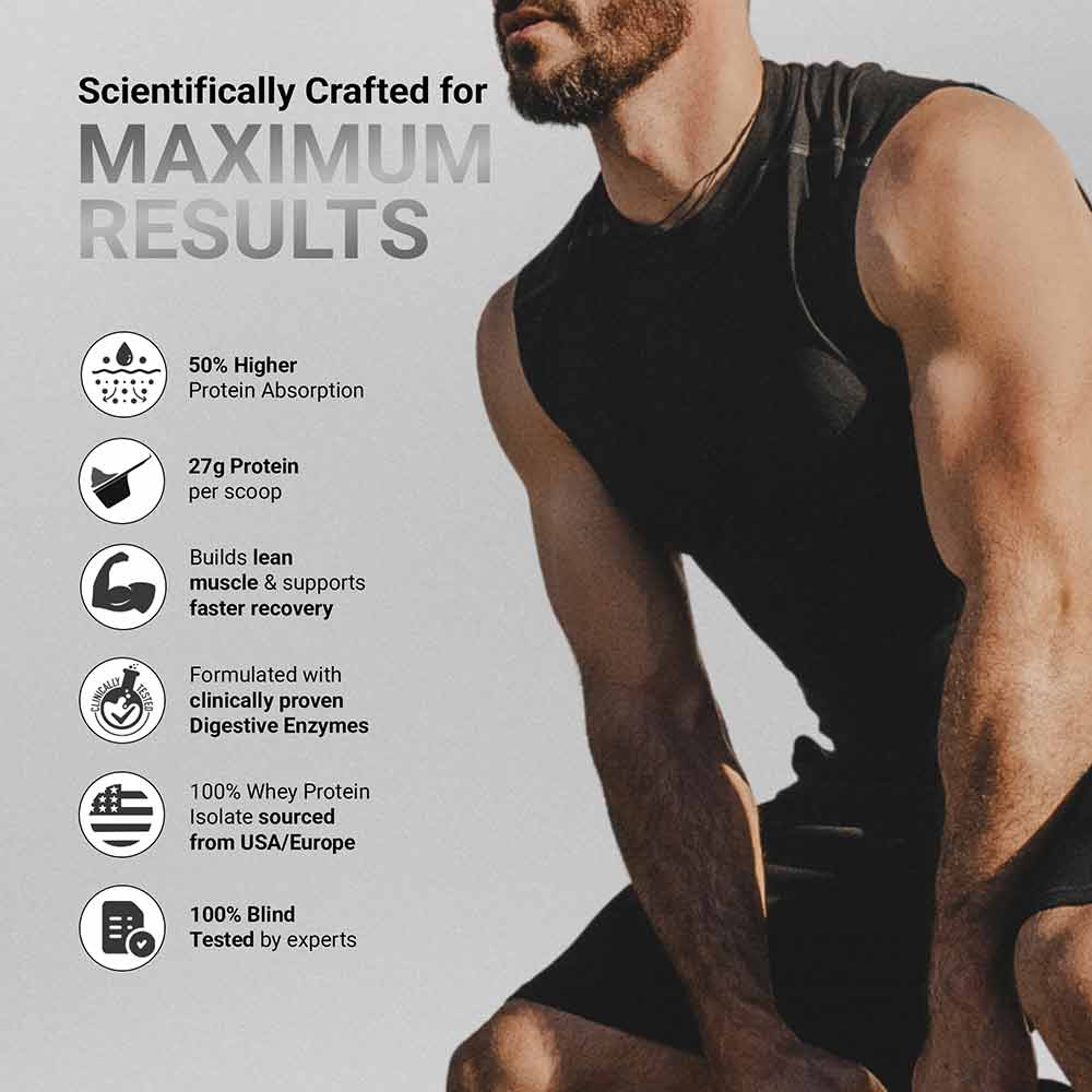 9 - MuscleBlaze Biozyme Iso-Zero,  4.4 lb  Low Carb Cookies & Cream