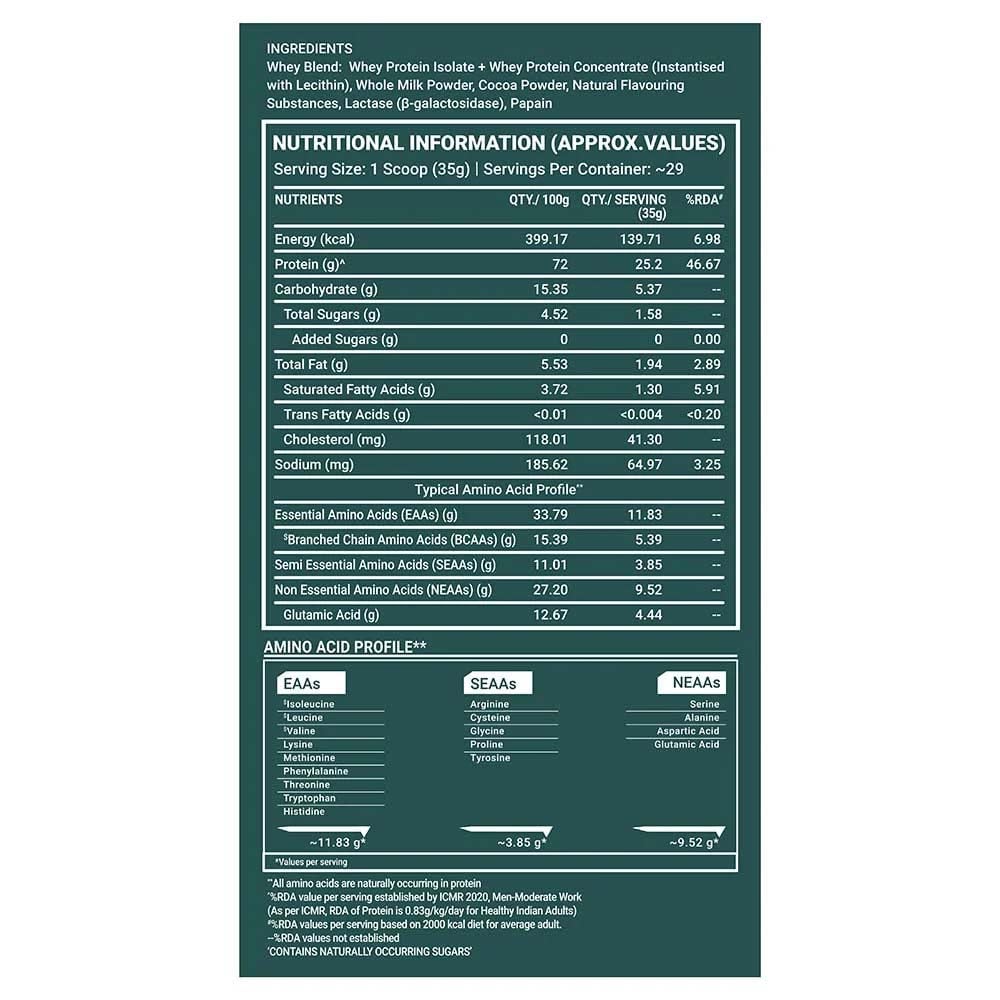 Clean Whey Protein Isolate + Concentrate 1kg Chocolate & Fish Oil 60 Caps Combo