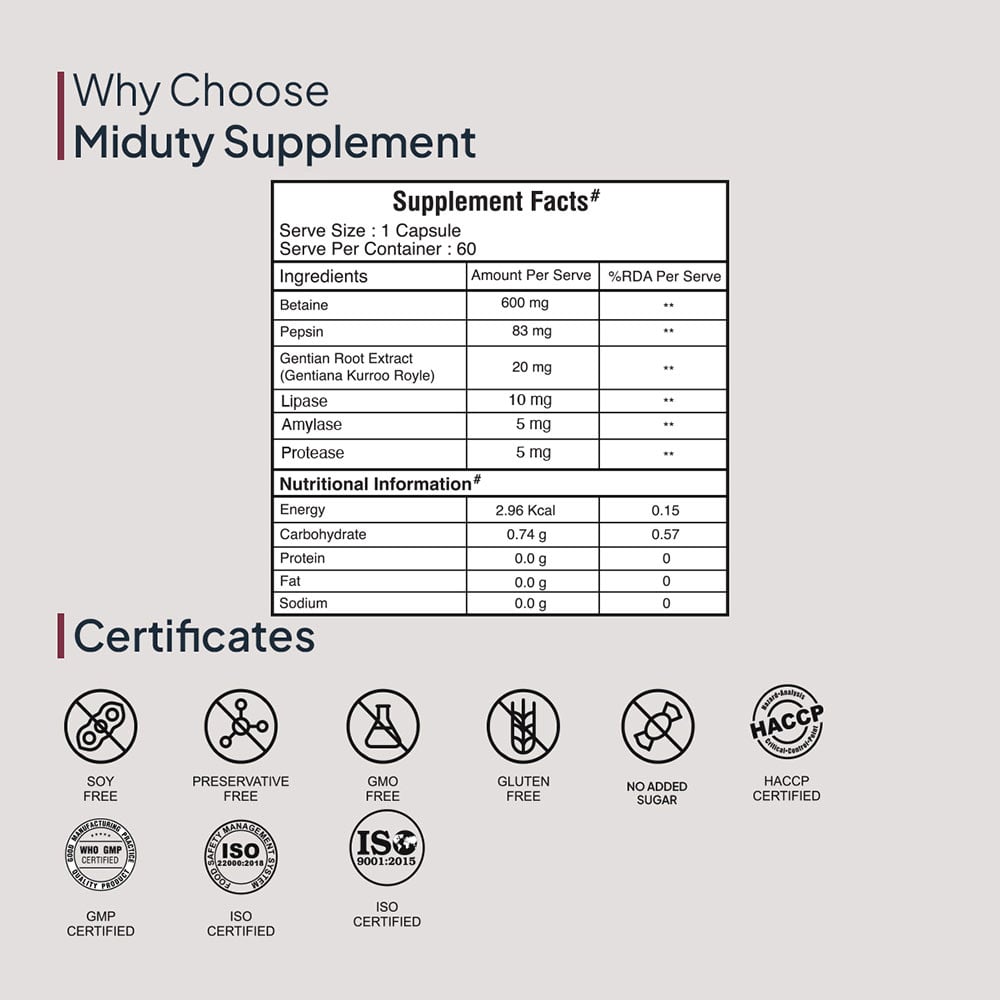 7 - Miduty Betaine HCL +Pepsin,  60 capsules 