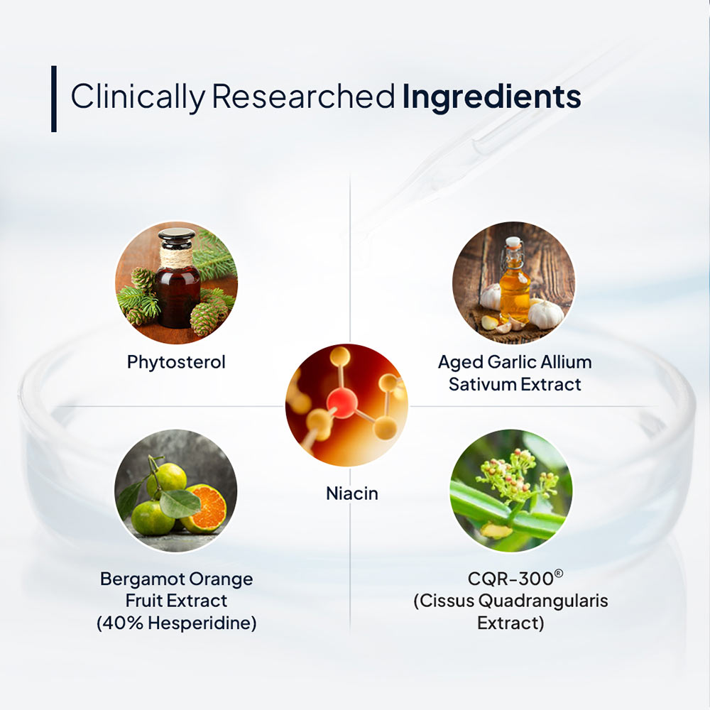 5 - Miduty Cholest-Off,  60 tablet(s) 