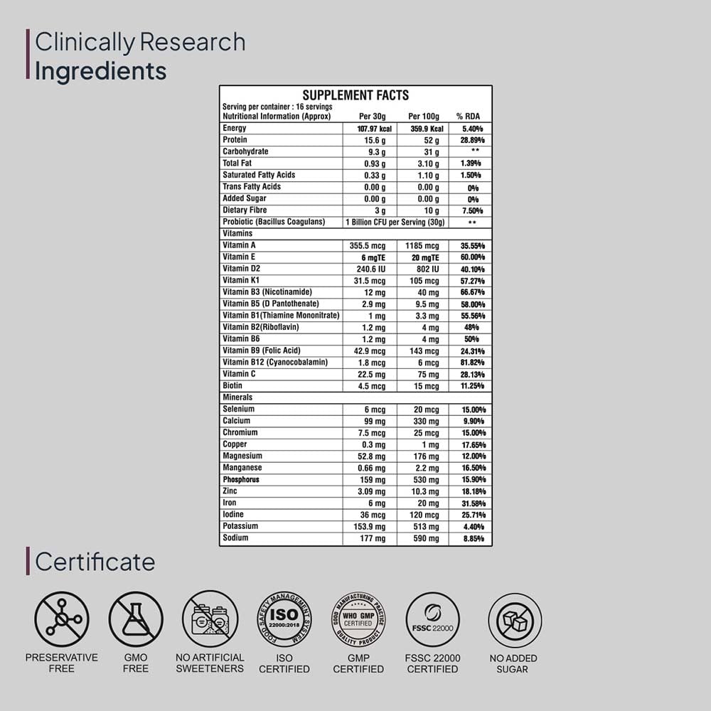 5 - Miduty Fit and Lean Protein Shake,  2.2 lb  Chocolate 