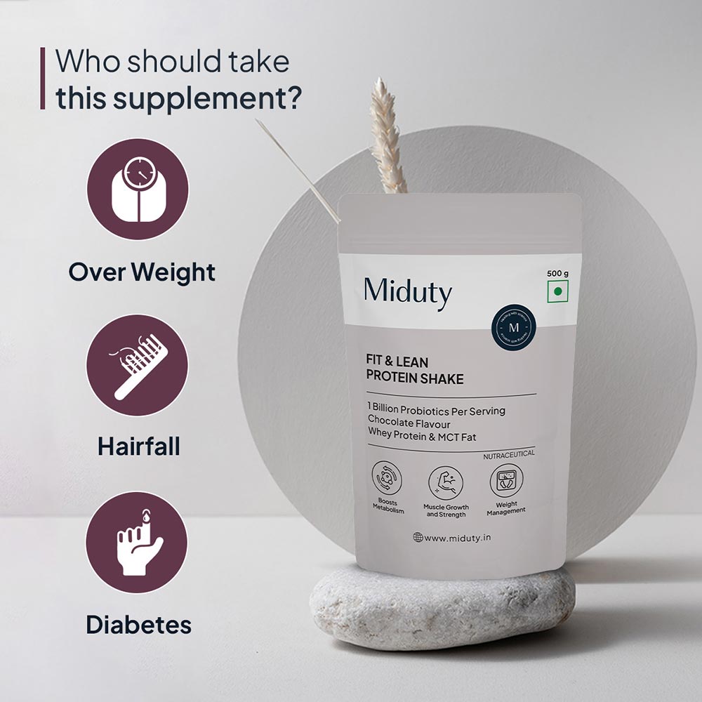 6 - Miduty Fit and Lean Protein Shake,  1.1 lb  Chocolate 