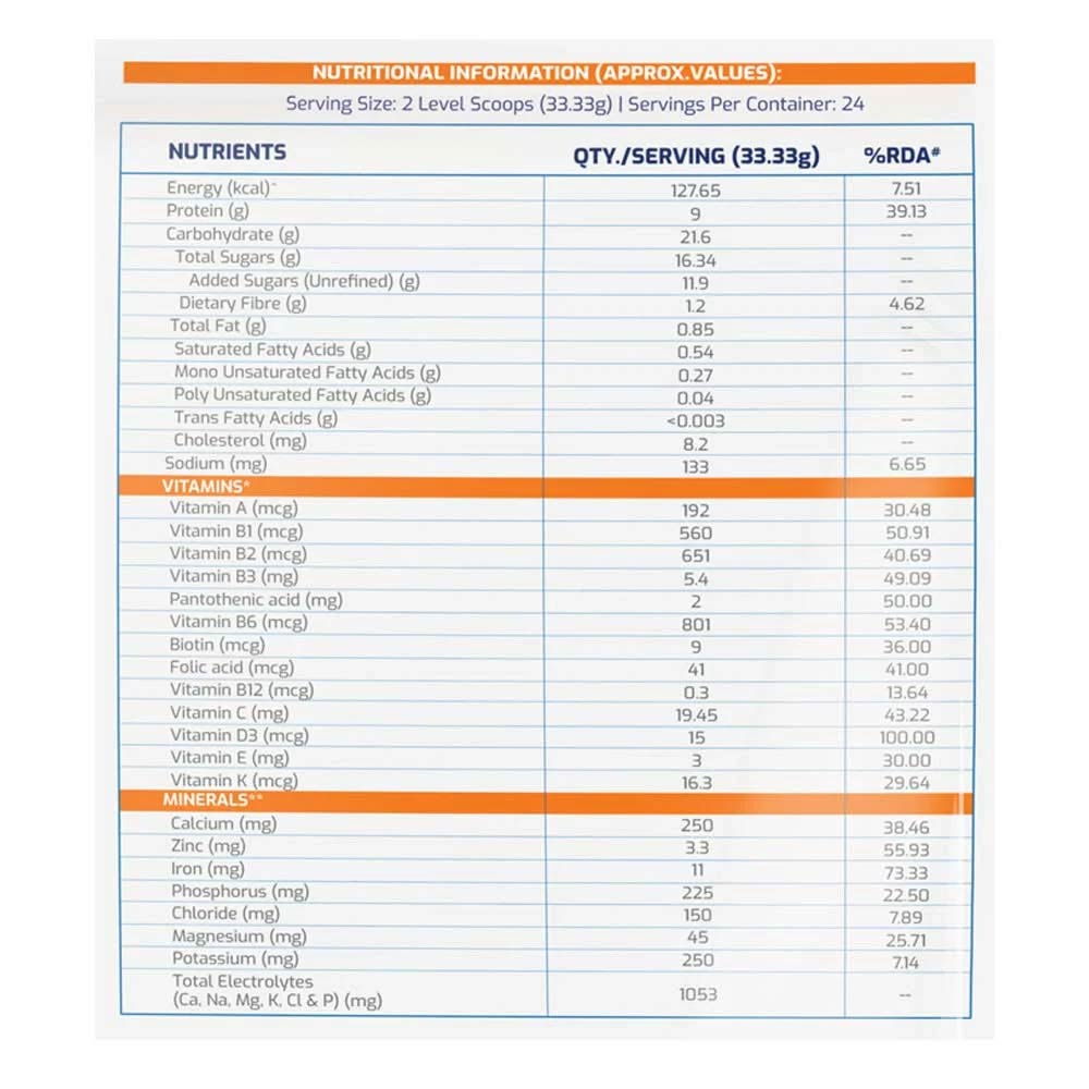2 - Gritzo Supermilk Protein Shake for Young Athletes OP, 800 g Double Chocolate