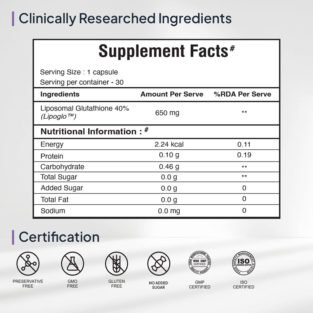 11 - Miduty Liposomal Glutathione,  Unflavoured  30 capsules 
