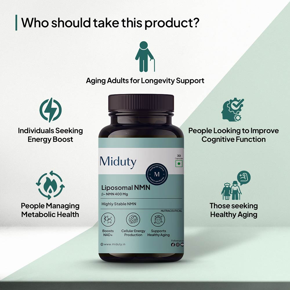 3 - Miduty Liposomal NMN,  30 capsules 