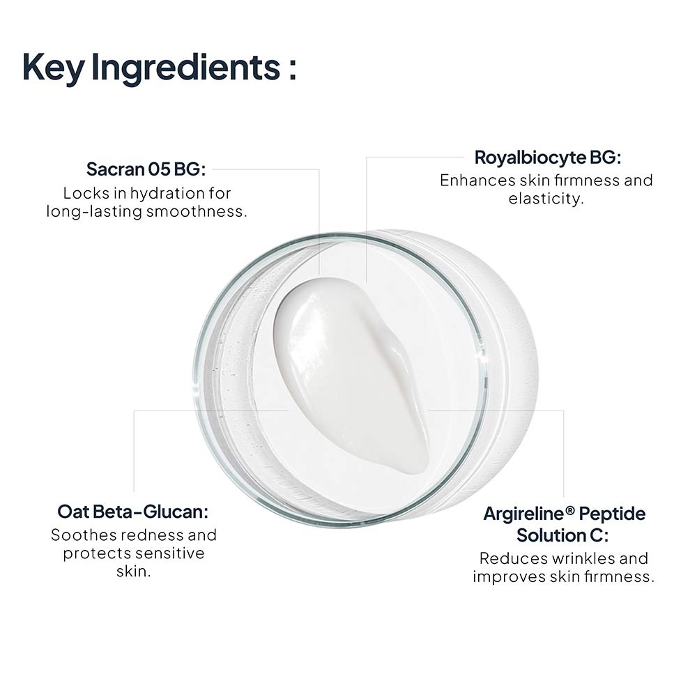 6 - Miduty EpiHydrate Day Cream,  50 g  for Deeply Hydrating & Skin Soothing 