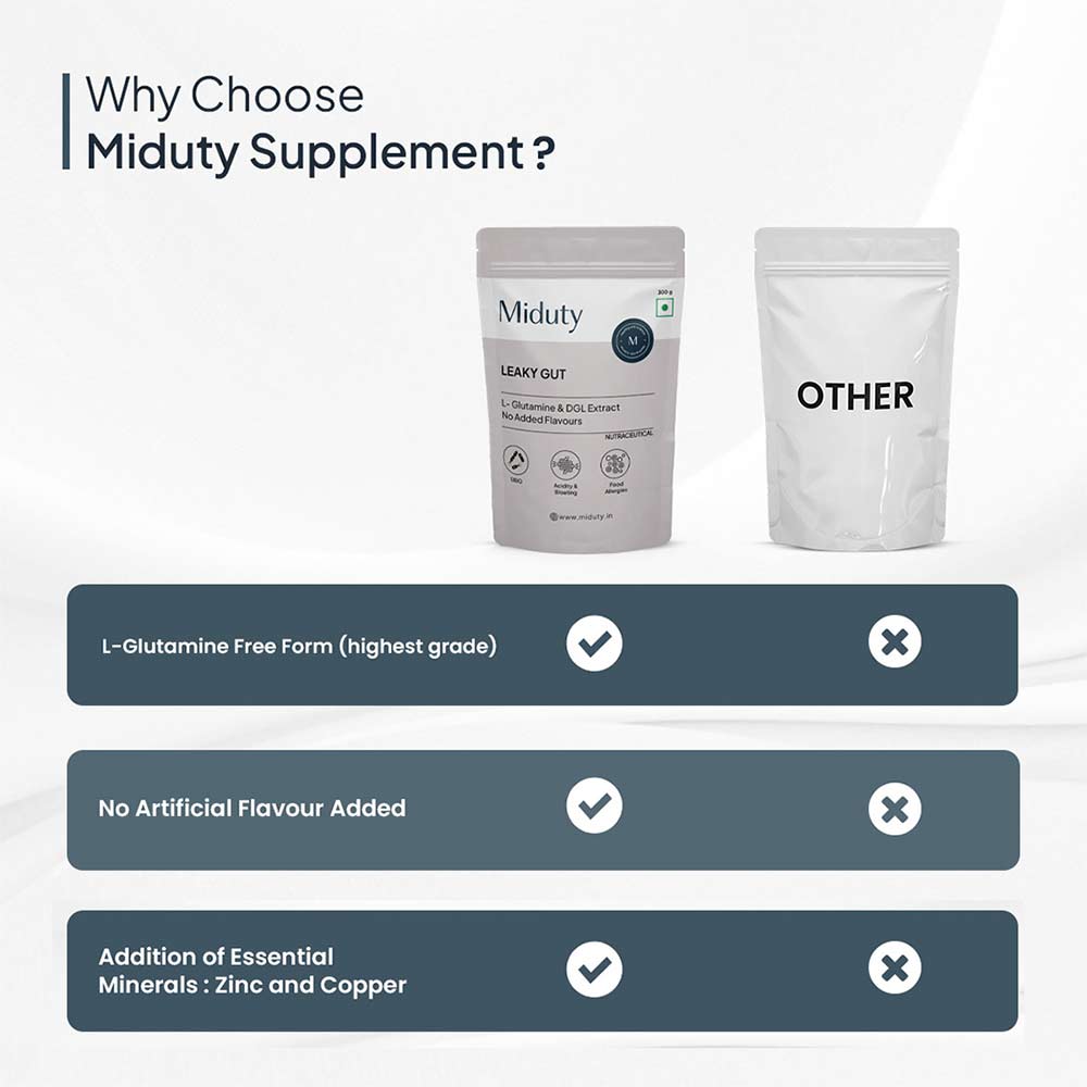 2 - Miduty Leaky Gut Orange,  300 g 