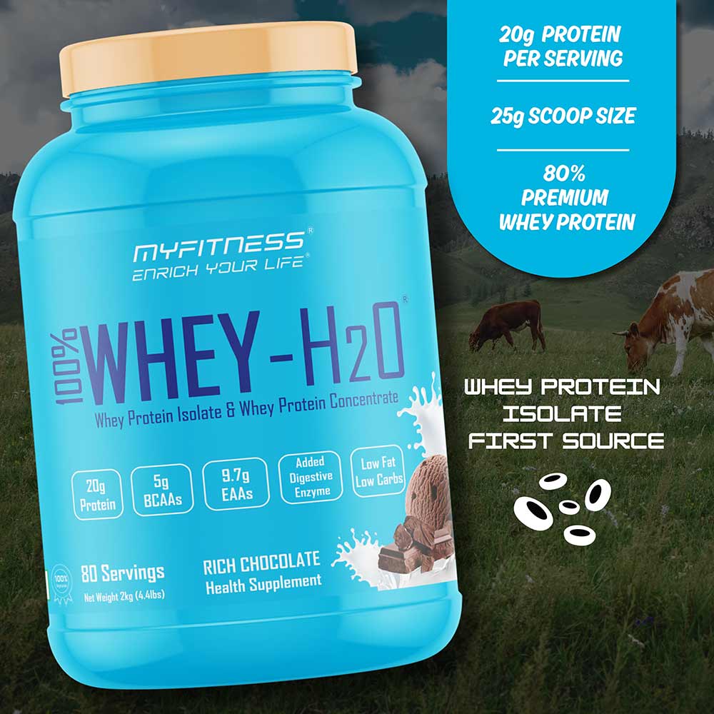 6 - Myfitness 100% WHEY-H2O Protein Isolate,  2.2 lb  Cafe Mocha 