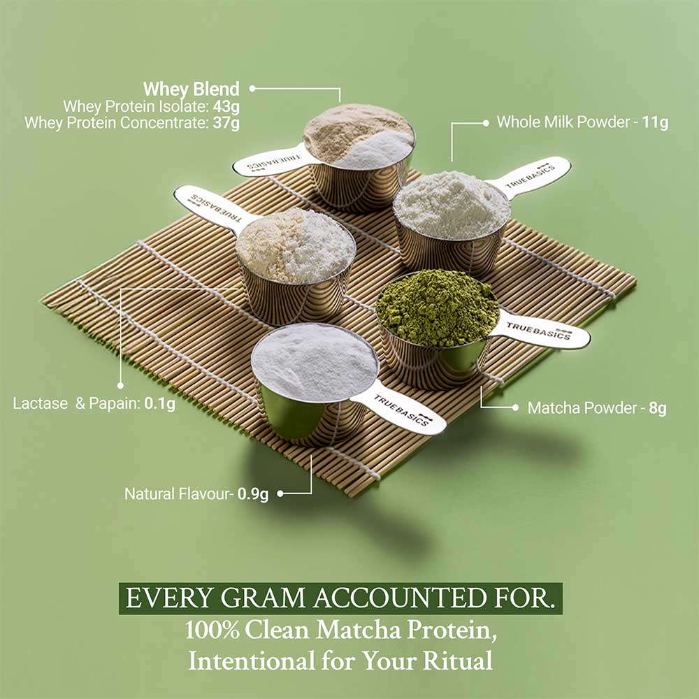 12 - TrueBasics Clean Whey Protein (Isolate + Concentrate),  2.2 lb  Matcha