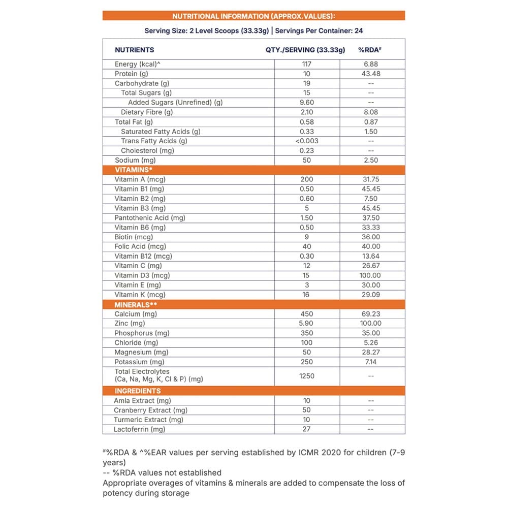 1 - Supermilk Gritzo Height+ for 7-12 Yrs Girls Personalized Protein & Nutrition Drink Mix,  800 g  Double Chocolate