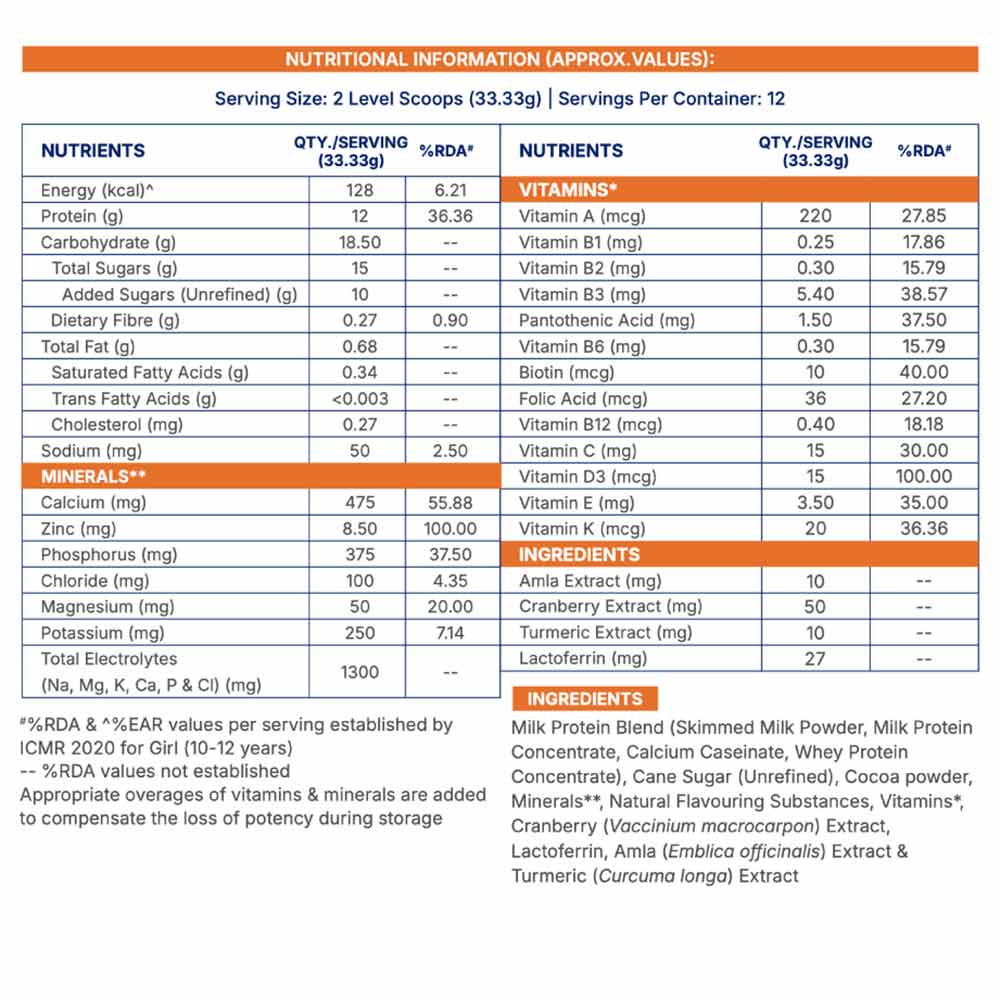 10 - Supermilk Gritzo Growth+(Formerly Height+) for Girl 7 to 9 years, 400 g Double Chocolate