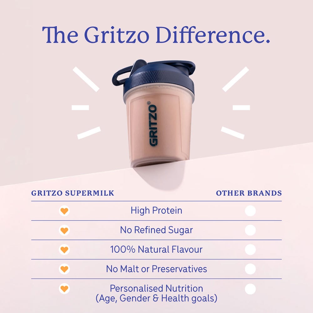 7 - Supermilk Gritzo Height+ for Boy 7-12 Yrs Personalized Protein & Nutrition Drink Mix,  800 g  Double Chocolate