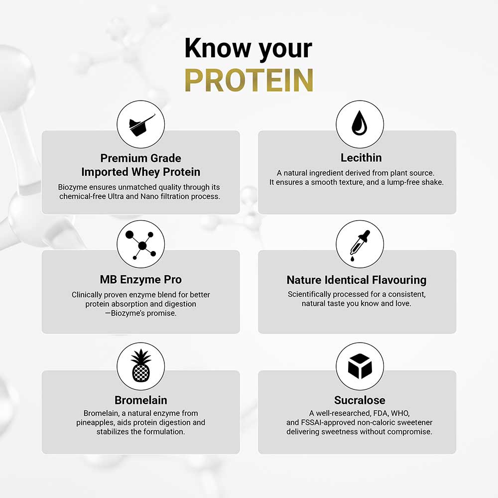 9 - MuscleBlaze Biozyme Performance Whey, 8.8 lb Chocolate Hazelnut