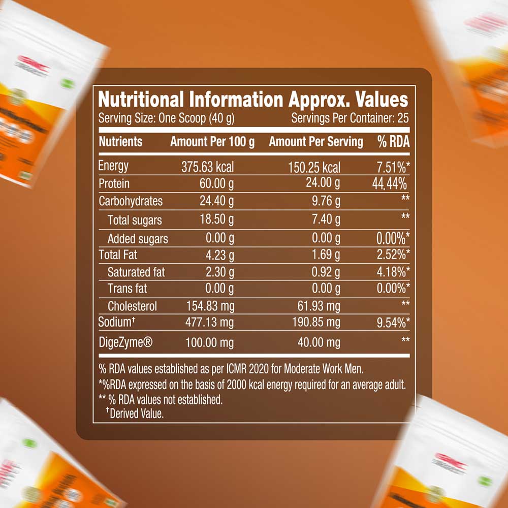 8 - GNC Select Advanced Whey Protein,  2.2 lb  Chocolate 