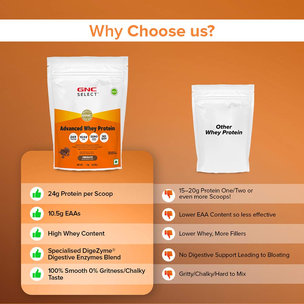 4 - GNC Select Advanced Whey Protein,  2.2 lb  Chocolate 