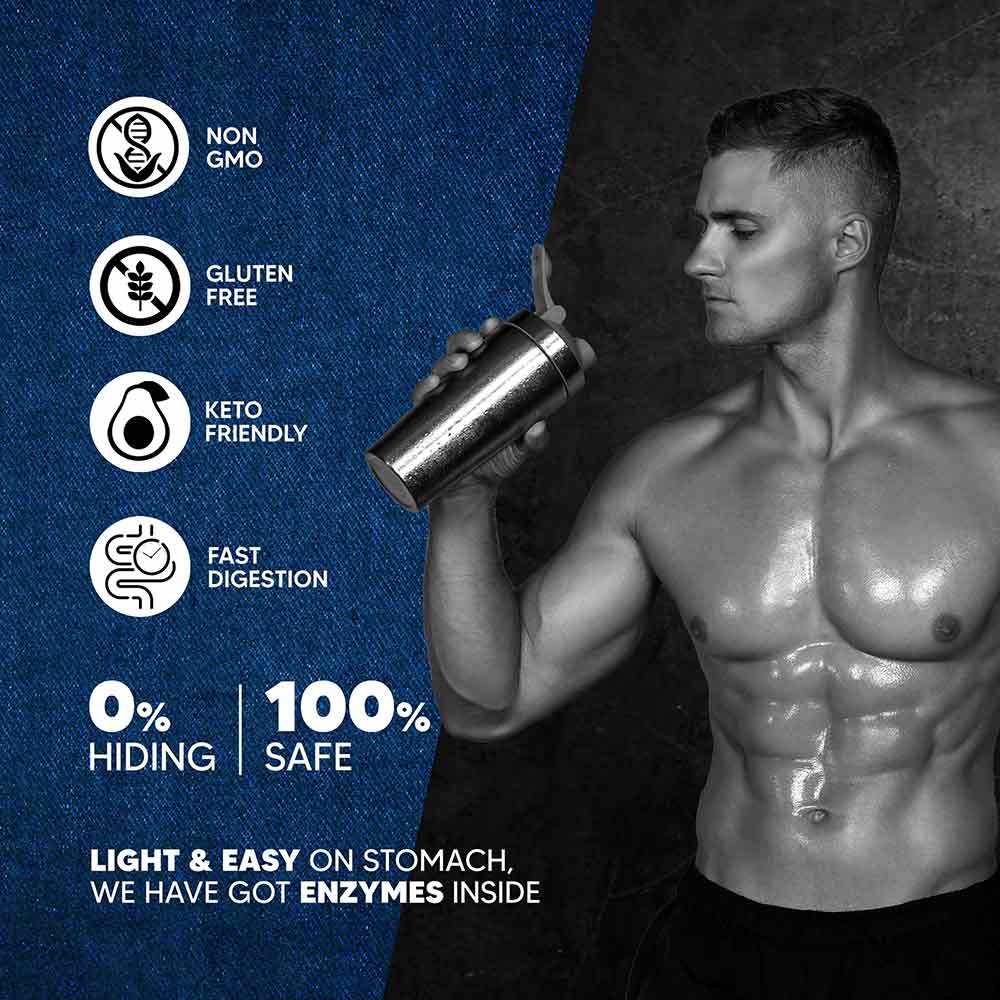 6 - AS-IT-IS Nutrition ATOM 100% Whey Protein Isolate Ultra-Pure,  2.2 lb  Double Rich Chocolate 