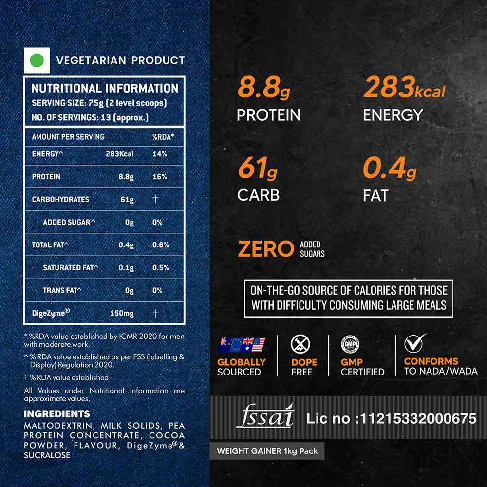 3 - AS-IT-IS Nutrition ATOM Weight Gainer,  2.2 lb  Double Rich Chocolate 