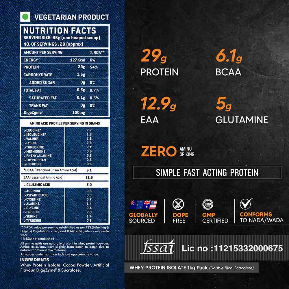 3 - AS-IT-IS Nutrition ATOM 100% Whey Protein Isolate Ultra-Pure,  2.2 lb  Double Rich Chocolate 