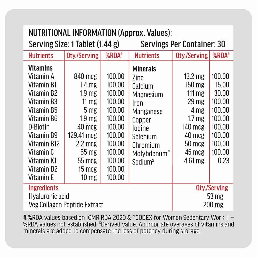 All in one Wellness Combo for Women