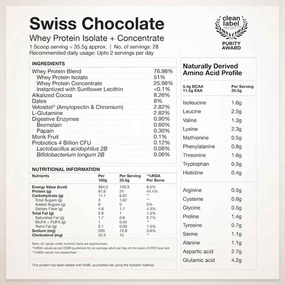 3 - Wellbeing Nutrition 100% Native Whey Protein Isolate + Concentrate,  2.2 lb  Swiss Chocolate 