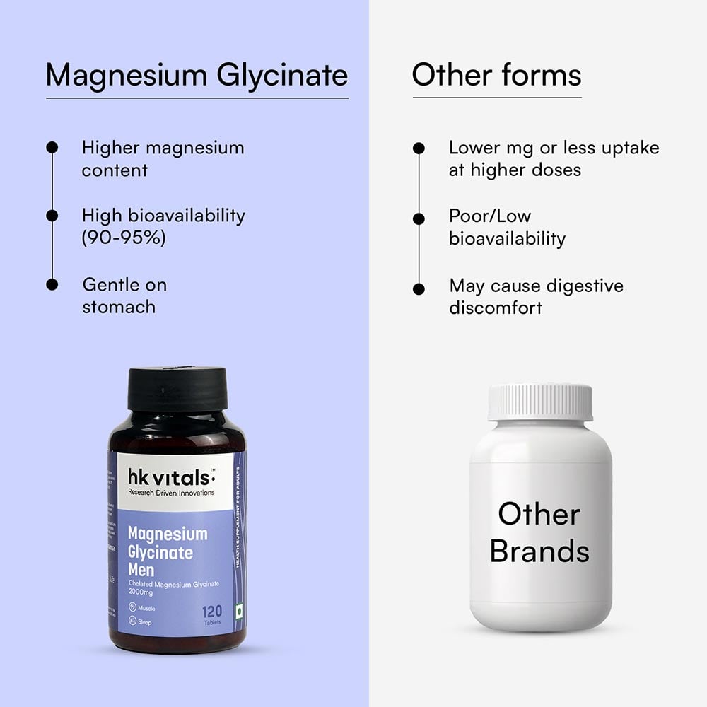 7 - HealthKart HK Vitals Magnesium Glycinate,  Unflavoured - Men  120 tablet(s)