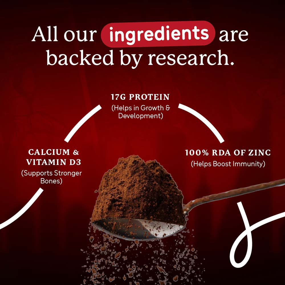 6 - Supermilk Gritzo Athlete for 13+ Years,  400 g  Double Chocolate (Iron Man)