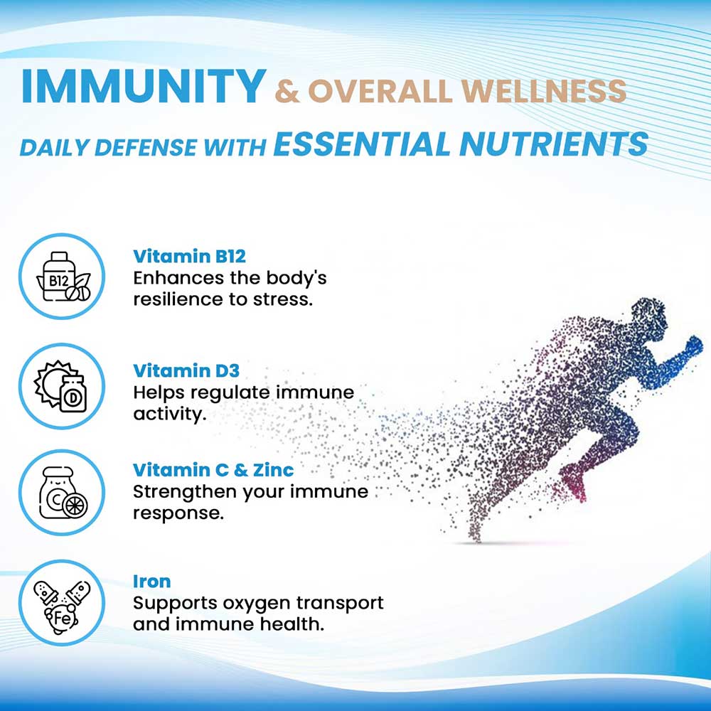 3 - Vaamveda Vitamin B12,  60 tablet(s)  Methylcobalamin Methyl Supplements (Pack of 2) 