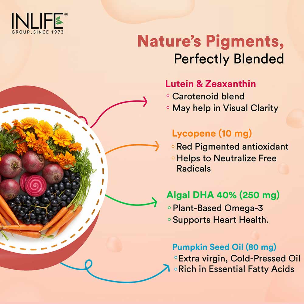 6 - INLIFE Lutein Zeaxanthin,  60 veggie capsule(s) 